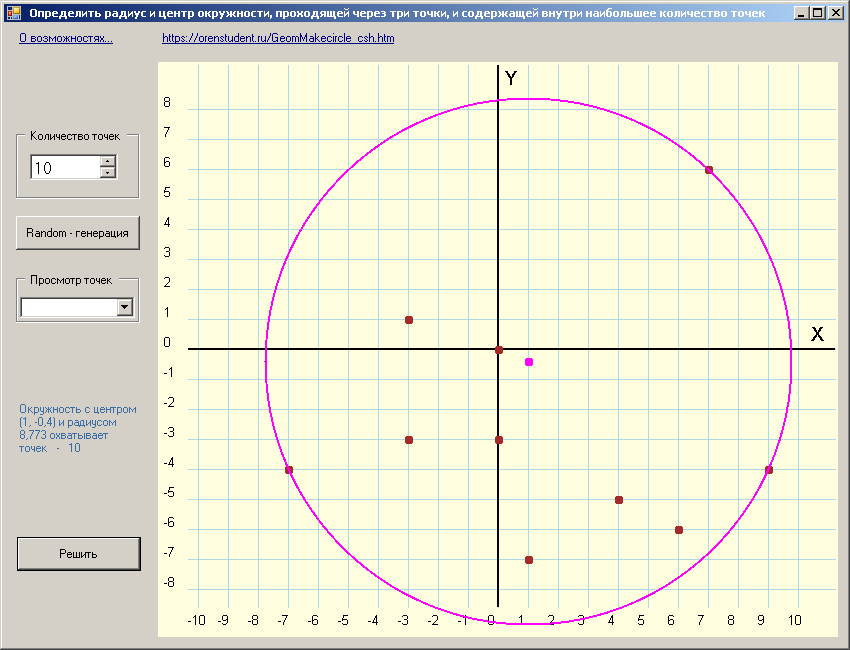 Формулировка задания: Определить радиус и центр окружности